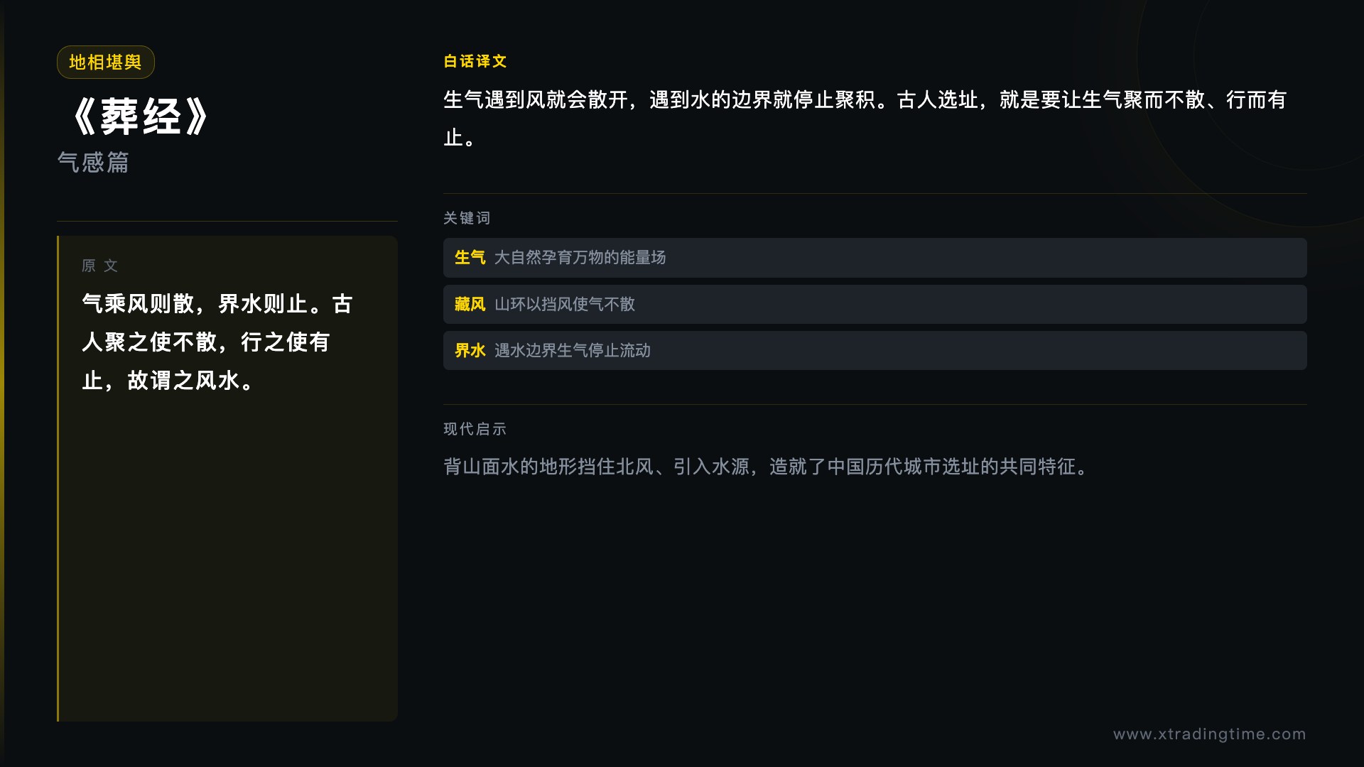 第三章：论山水本源 知识卡片